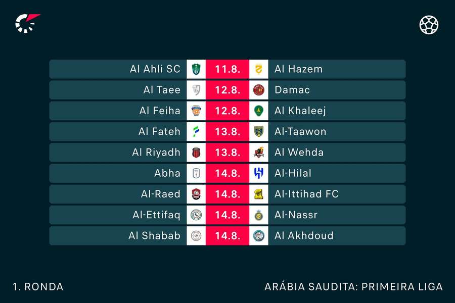 Os jogos da jornada inaugural da Arábia Saudita