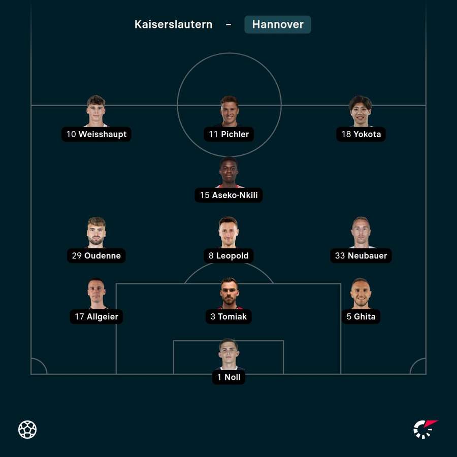 Primul 11 al lui Hannover