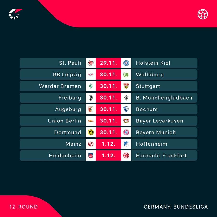Bundesliga fixtures