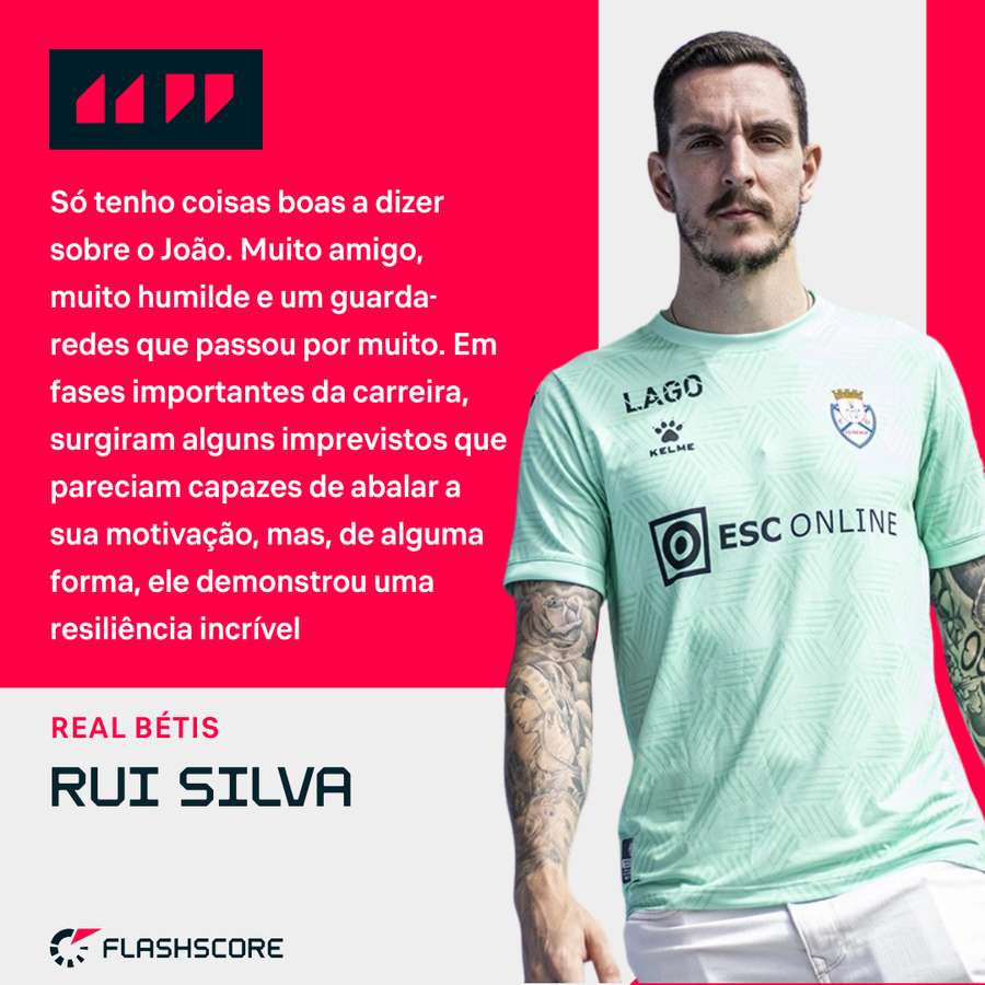 A visão de Rui Silva sobre João Costa A visão de Rui Silva sobre João Costa