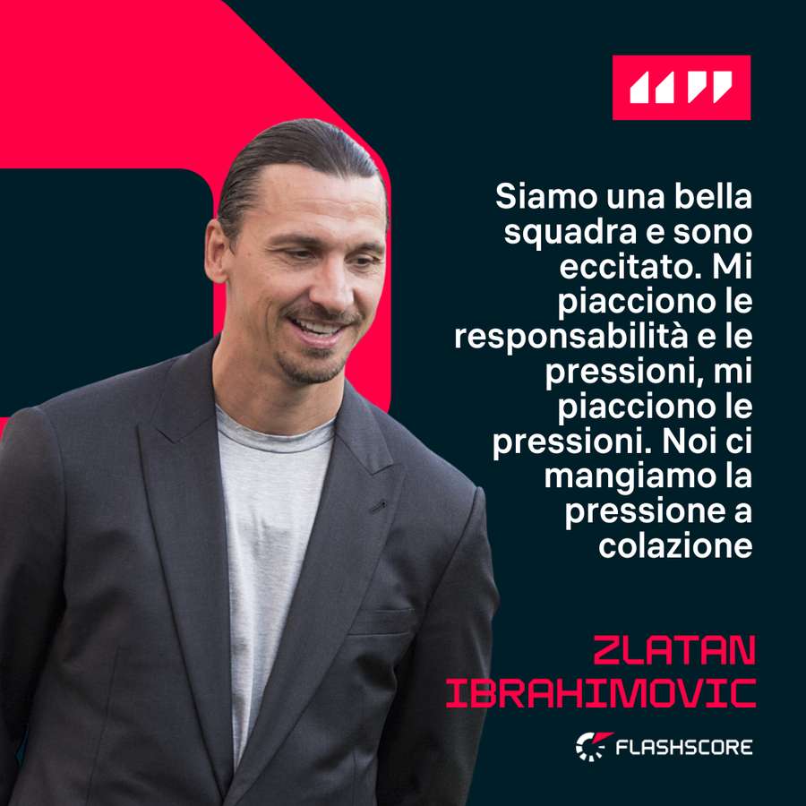 Zlatan Ibrahimovic