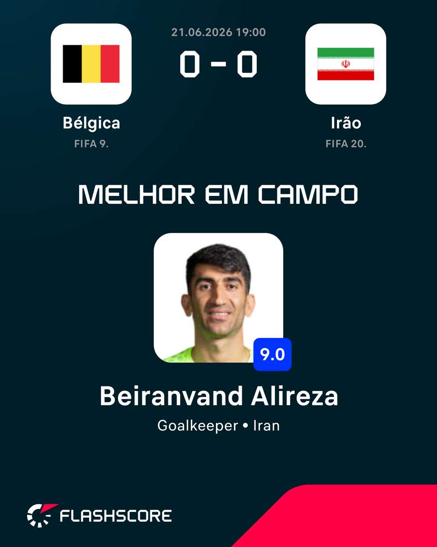 Homem do jogo Homem do jogo