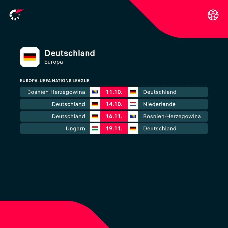 Die kommenden Aufgaben für die deutsche Nationalmannschaft.