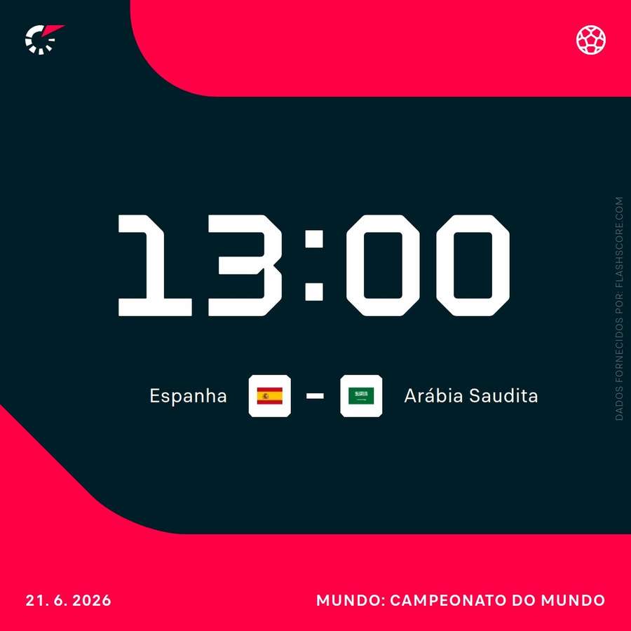 Espanha e Arábia Saudita se enfrentam em Atlanta Espanha e Arábia Saudita se enfrentam em Atlanta