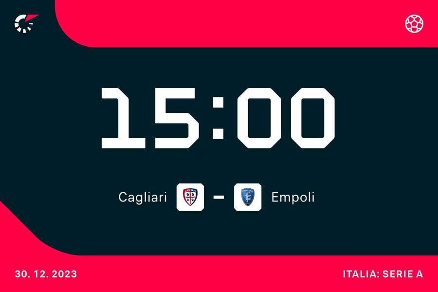 Cagliari-Empoli