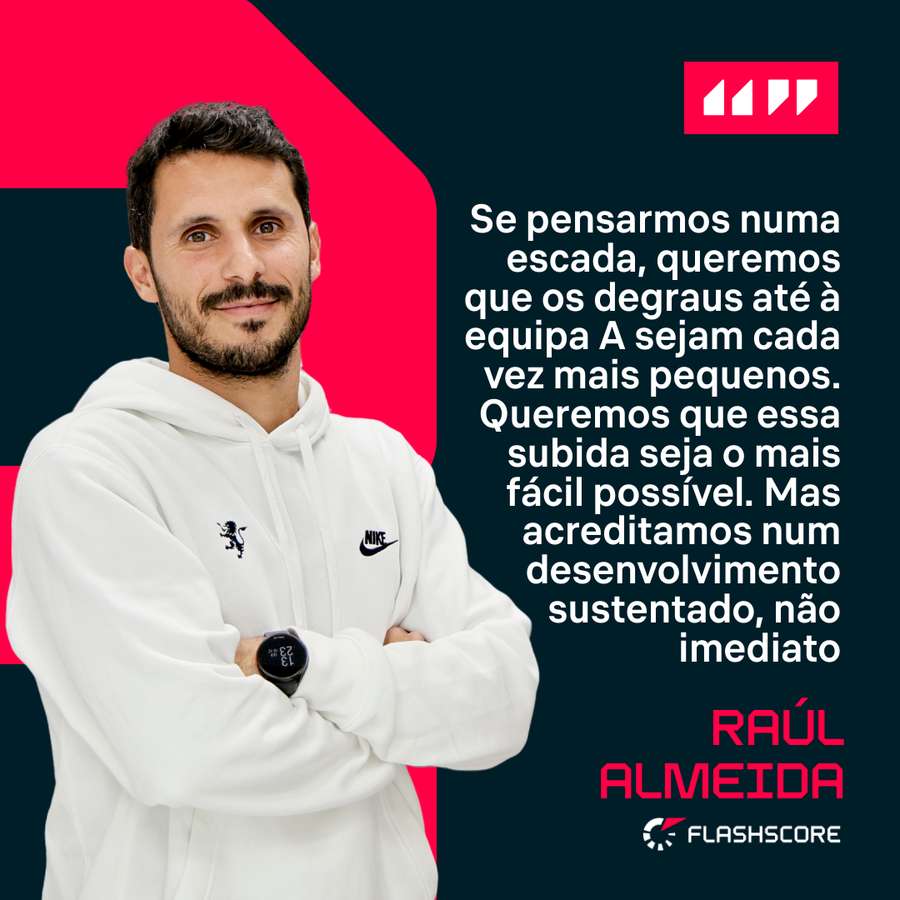 Raúl Almeida traça o perfil do processo formativo na Academia de Alcochete