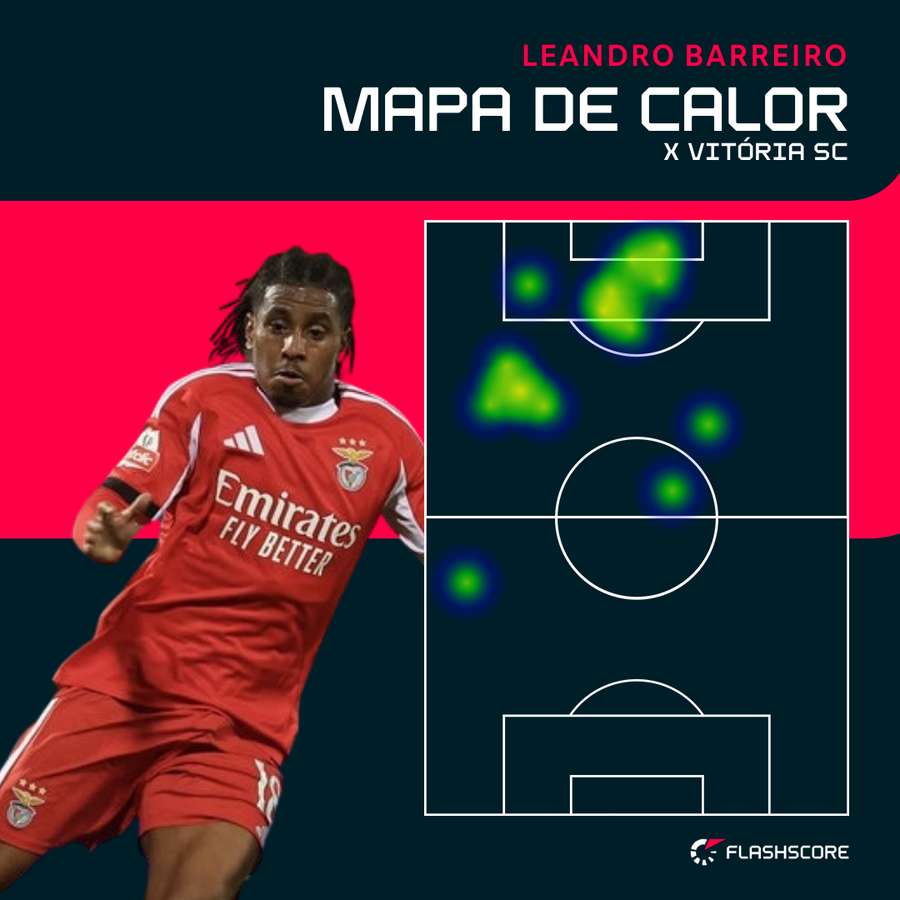 O mapa de calor de Leandro Barreiro em Guimarães