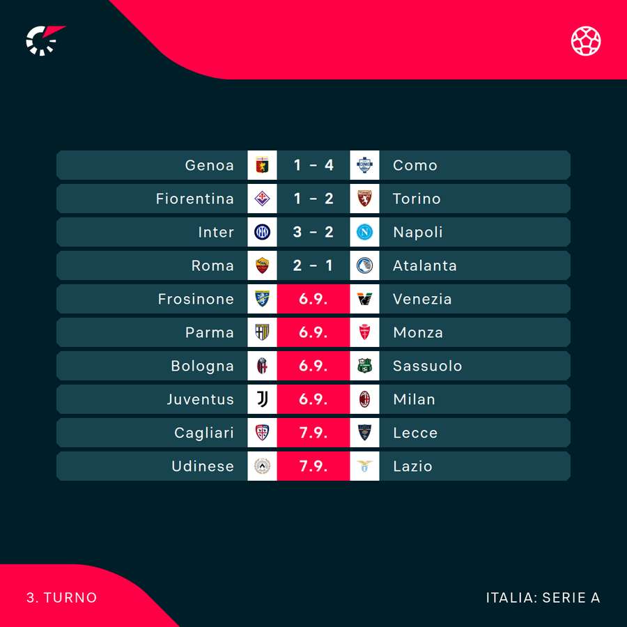 La terza giornata di A
