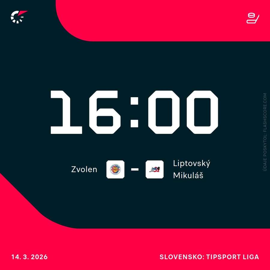 Nadchádzajúci zápas Zvolena. Nadchádzajúci zápas Zvolena.