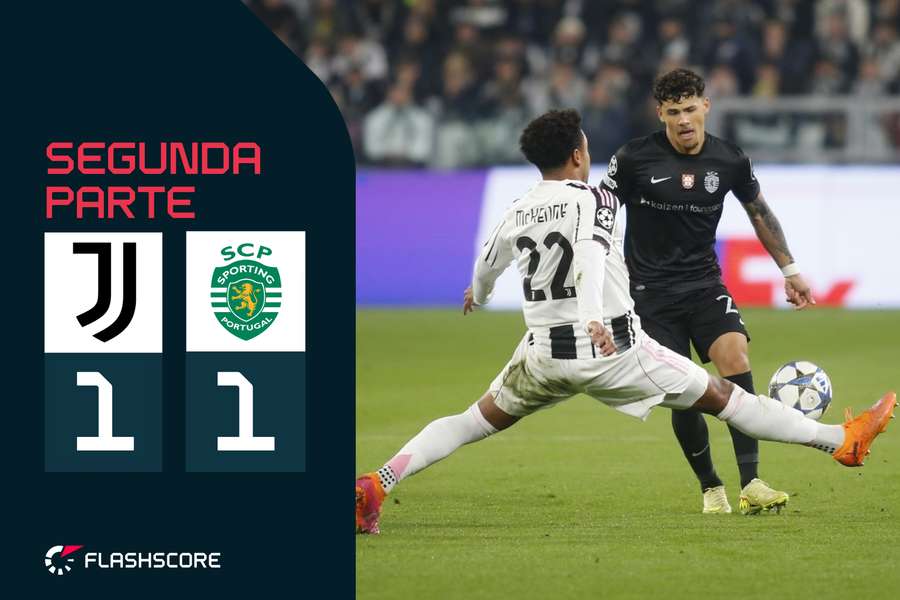 Allianz Stadium recebe o Juventus-Sporting Allianz Stadium recebe o Juventus-Sporting