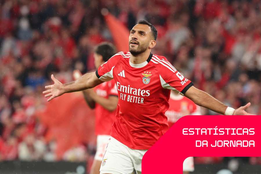 Pavlidis festeja pelo Benfica Pavlidis festeja pelo Benfica