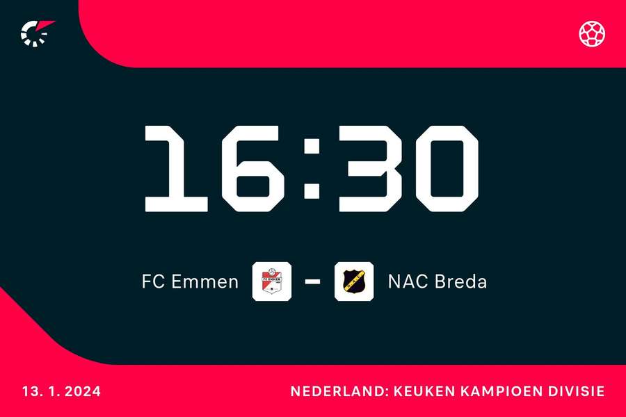 16.30 uur: FC Emmen - NAC Breda