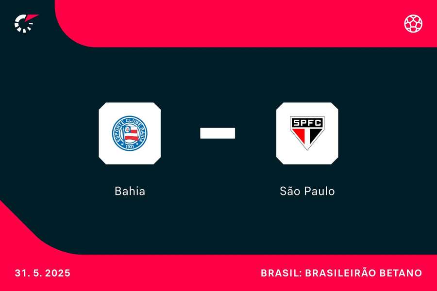 Duelo contra o São Paulo é crucial para os planos baianos