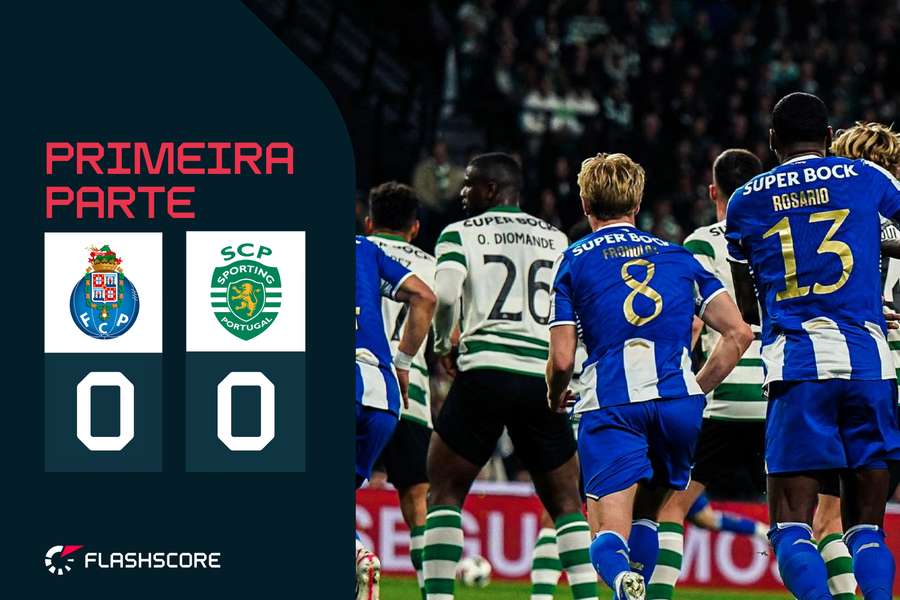 Acompanhe aqui as incidências do encontro