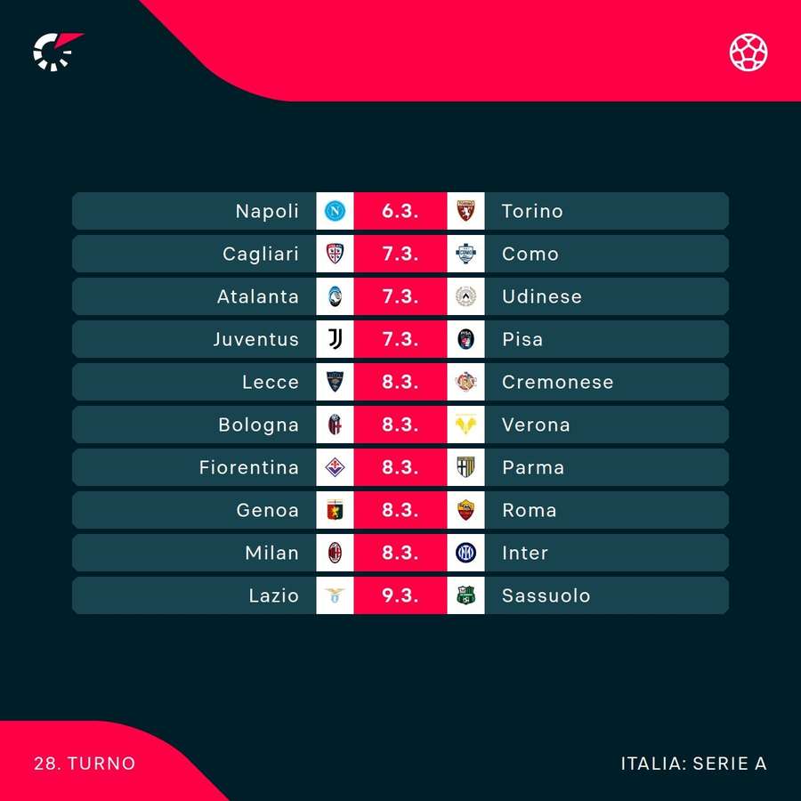 Il programma del 28esimo turno Il programma del 28esimo turno
