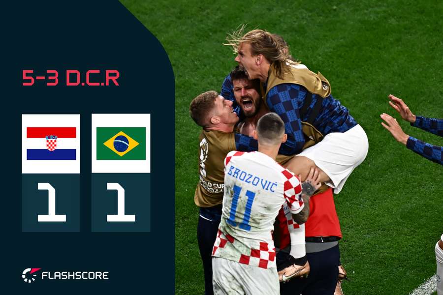 Coppa del Mondo, Croazia-Brasile  5-3 d.c.r. (0-0)