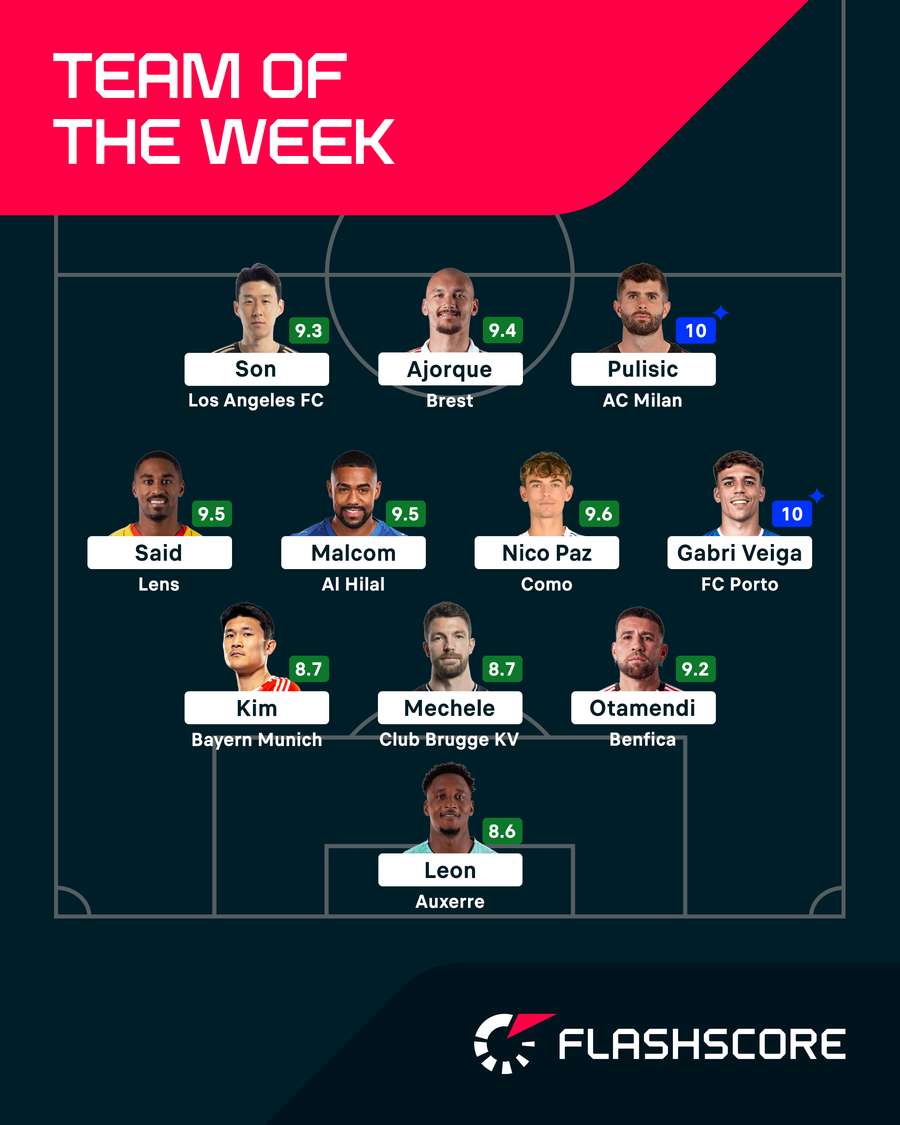 L'équipe de la semaine