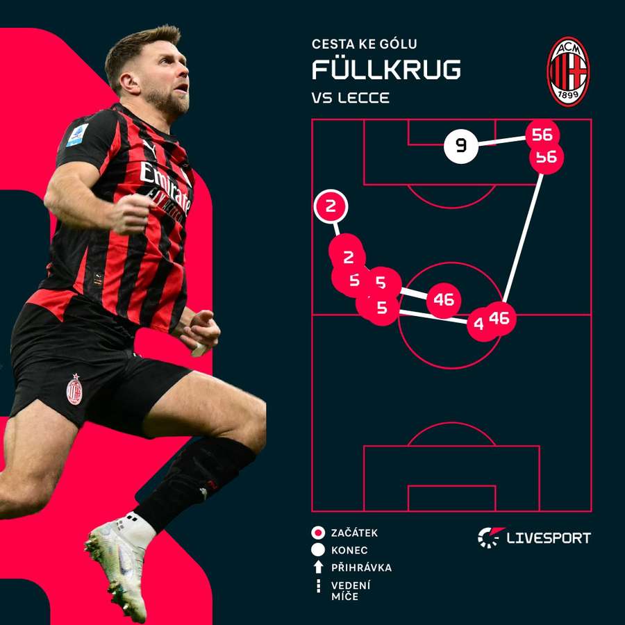 Tak vypadal Füllkrugův zásah.