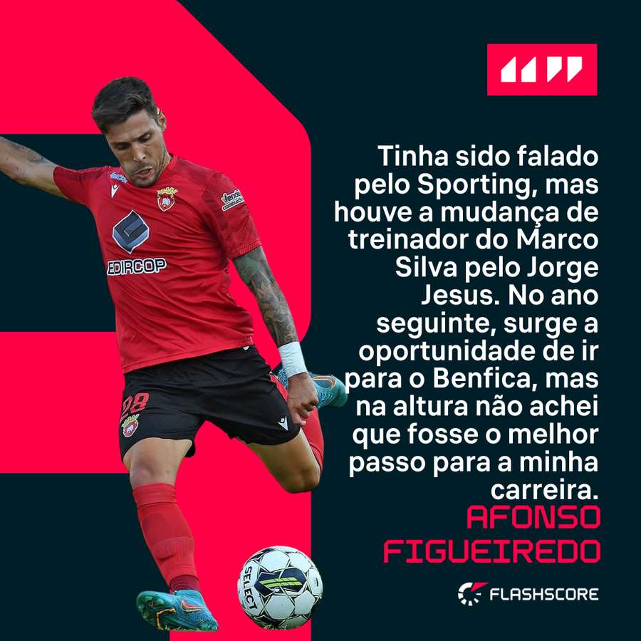 Afonso Figueiredo teve proposta do Benfica