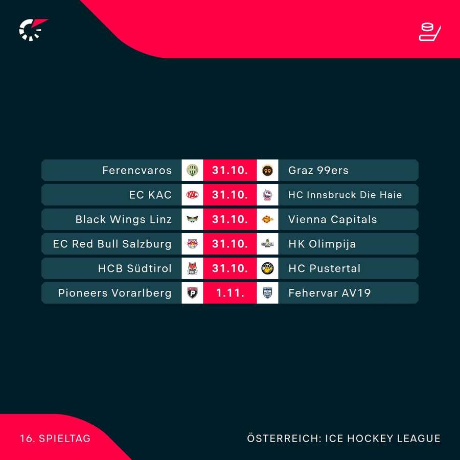 ICE Hockey League: Alle Spiele der 16. Runde ICE Hockey League: Alle Spiele der 16. Runde