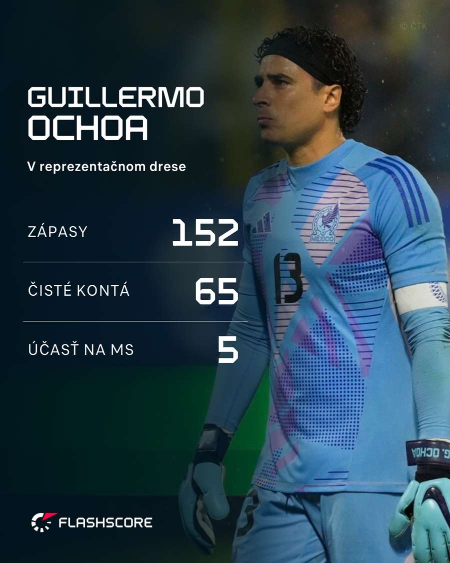 Ochoa a jeho reprezentačné čísla.