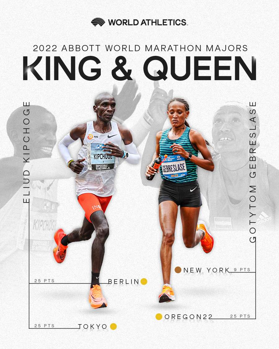 Kipchoge y Gebreselase, rey y reina del maratón en 2022