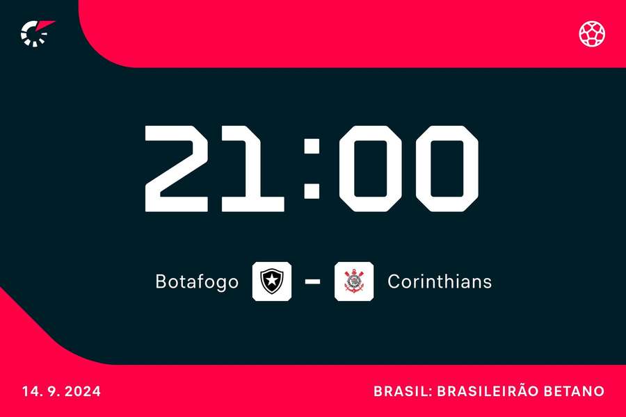 Botafogo defende a liderança contra o Corinthians