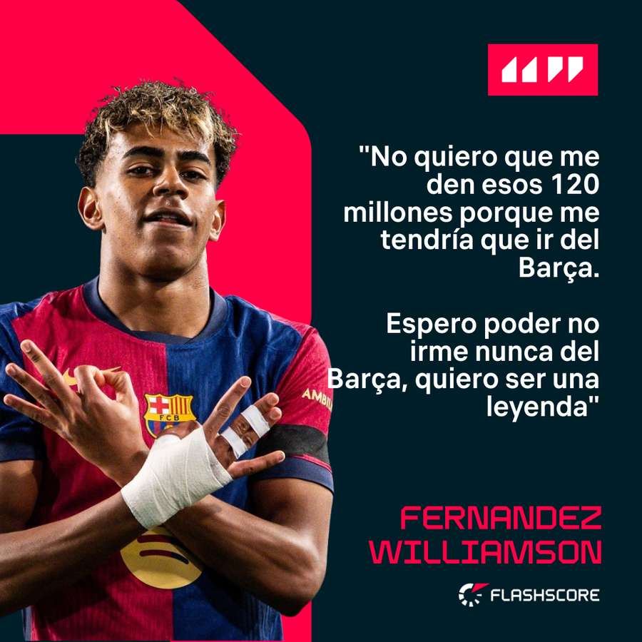 Salario de Lamine Yamal: ¿Cuánto gana la estrella del Barça