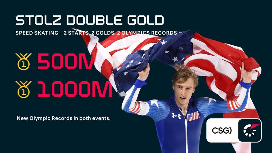 Stolz's impressive records