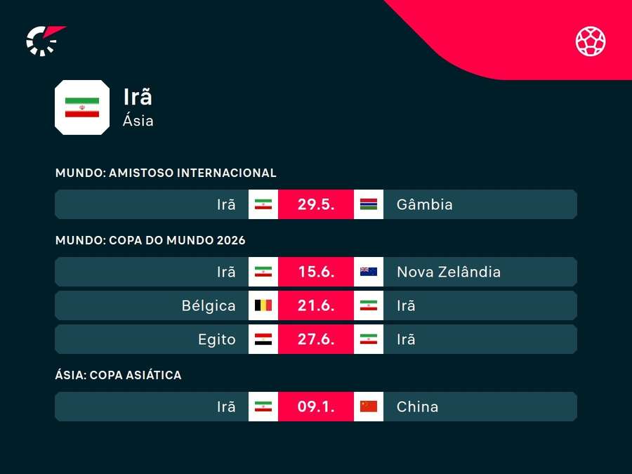 Próximos jogos do Irã Próximos jogos do Irã