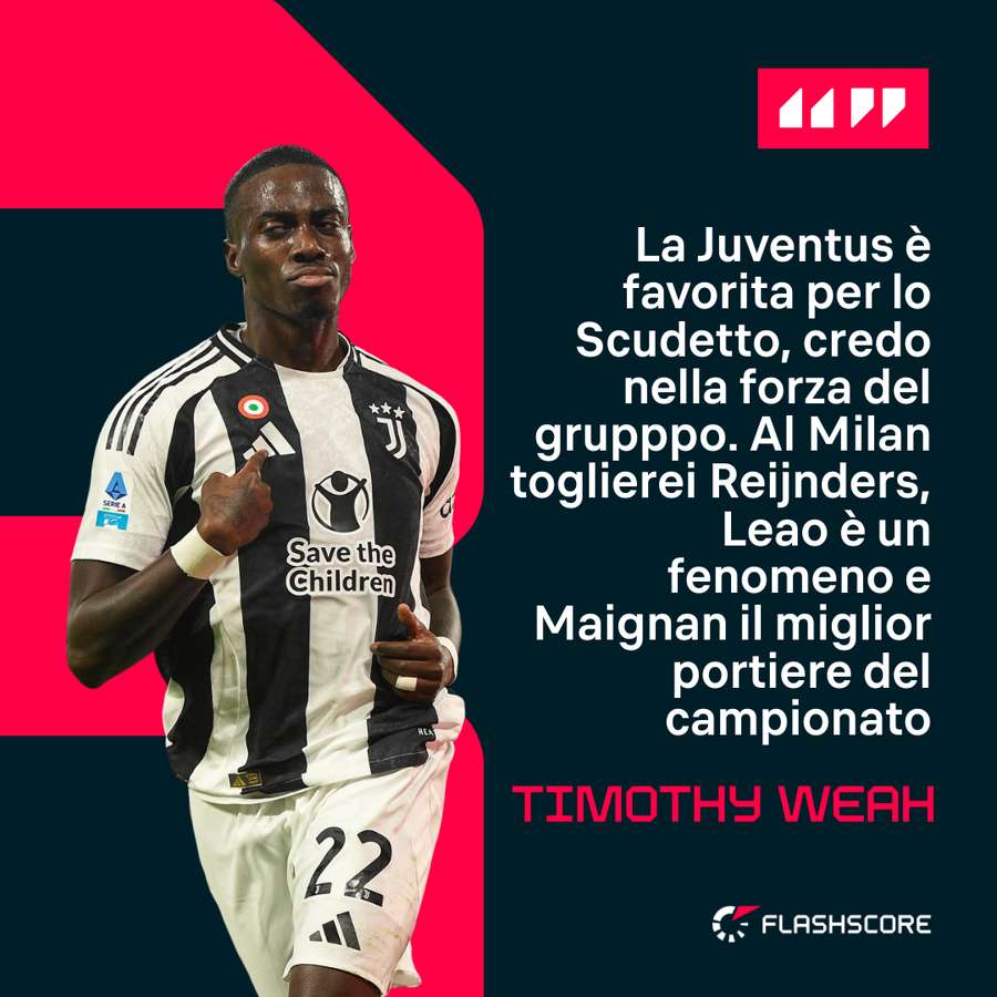 Le parole di Weah