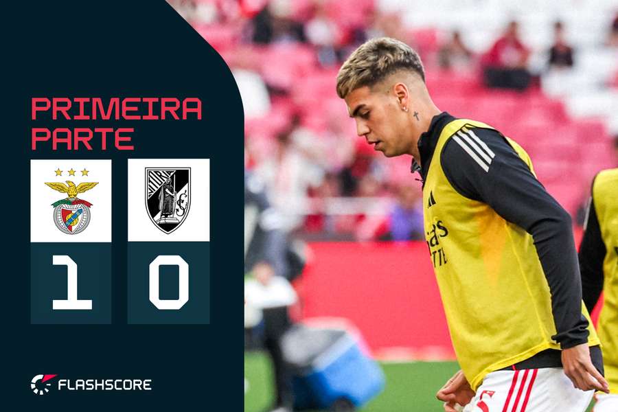 Benfica recebe o Vitória SC