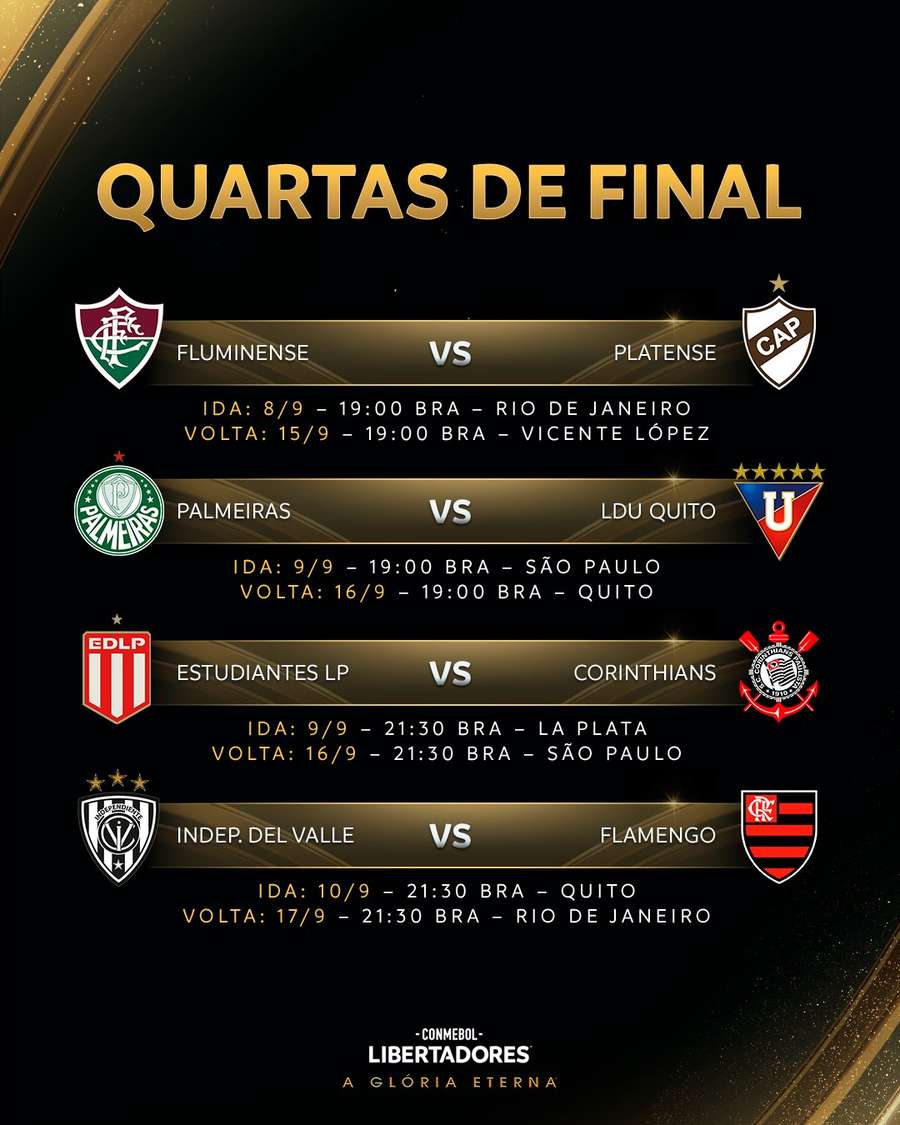 Jogos das quartas de final da Libertadores Jogos das quartas de final da Libertadores