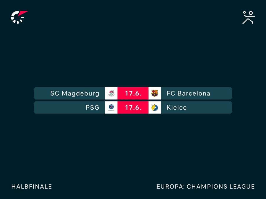 Das Halbfinale der Handball Champions League