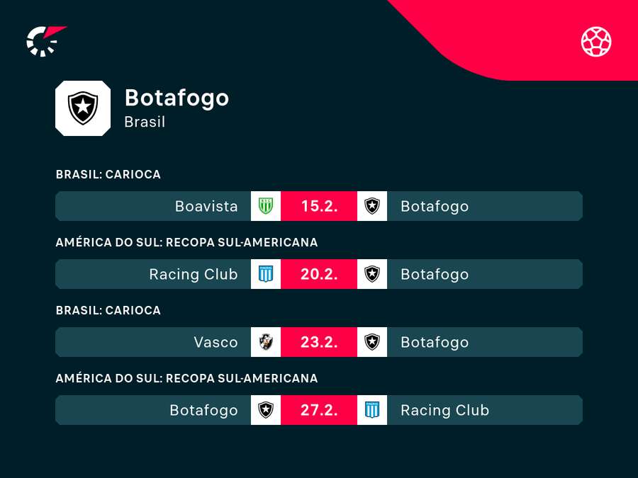 Próximos compromissos do Fogão na temporada