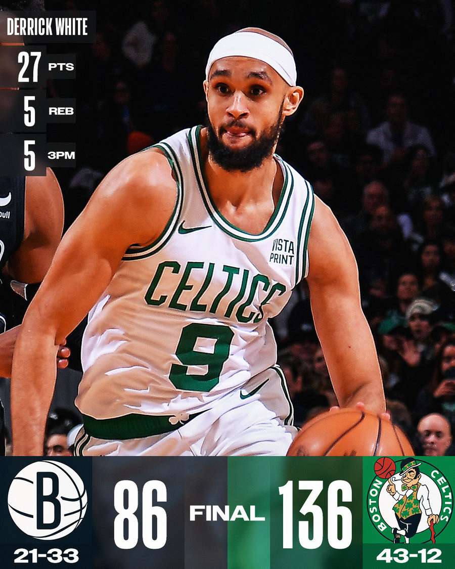 Nets @ Celtics
