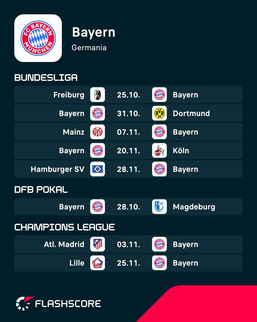 Program Bayern Munchen Program Bayern Munchen