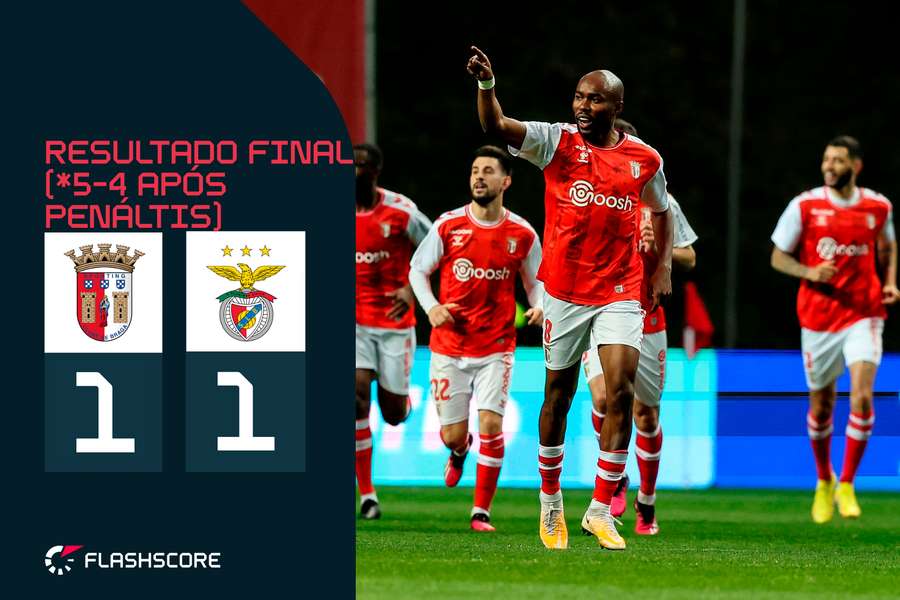 A bola começa a rolar às 20:30