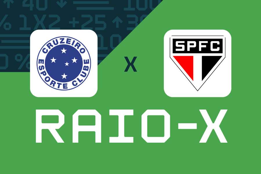 Cruzeiro x São Paulo Cruzeiro x São Paulo