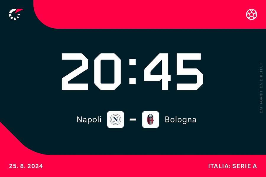 Il match in programma al Maradona