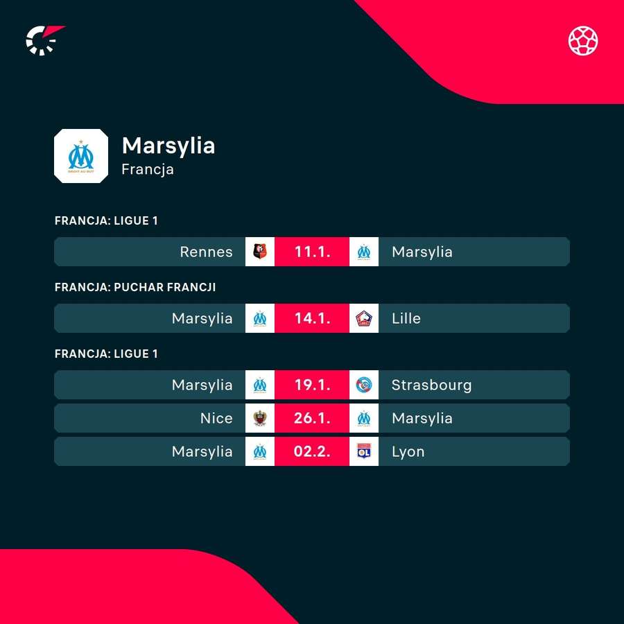 Najbliższe mecze Marsylii Najbliższe mecze Marsylii