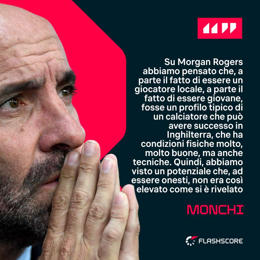 Il pensiero di Monchi su Rogers Il pensiero di Monchi su Rogers
