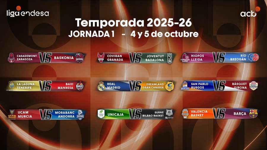 Jornada 1 de la liga acb 25/26