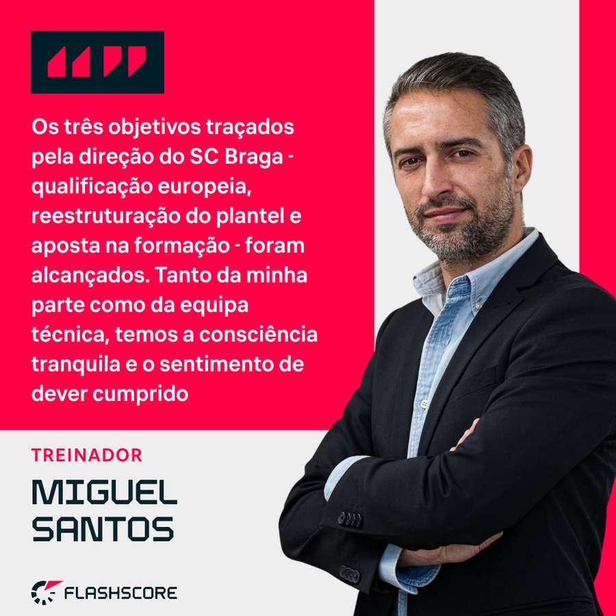 O balanço de Miguel Santos