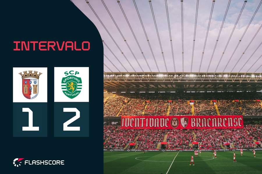 AO VIVO: Os onzes de SC Braga e Sporting