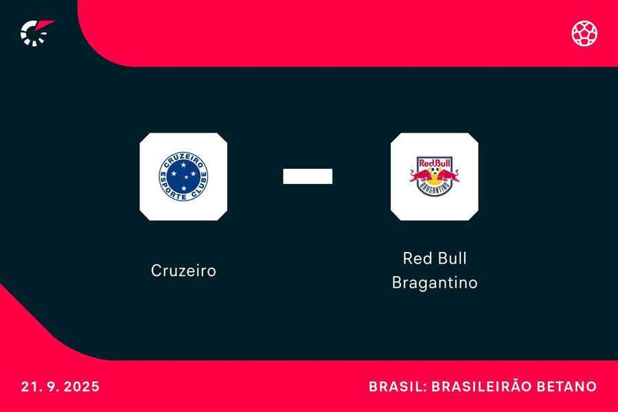 Cruzeiro e Red Bull Bragantino se enfrentam neste domingo (21), no Mineirão, às 20h30
