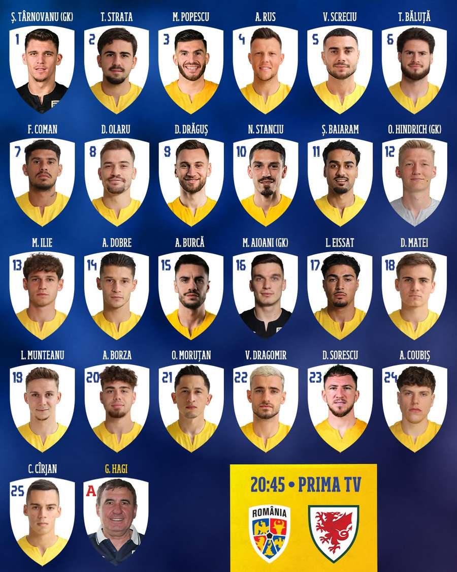 Lot România Lot România
