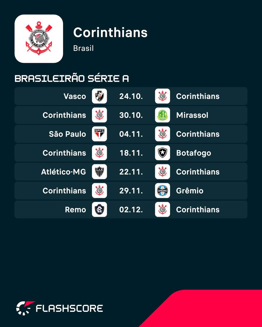 Os próximos jogos do Corinthians