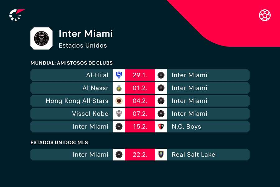 Los próximos partidos del Inter Miami.
