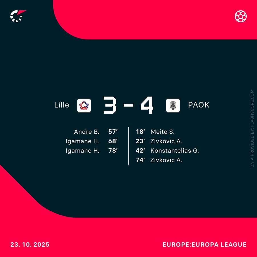 It was a crazy game in Lille It was a crazy game in Lille